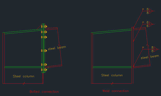 Components and Connections of Steel Structures