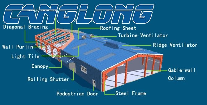 Design drawing of steel structure workshop